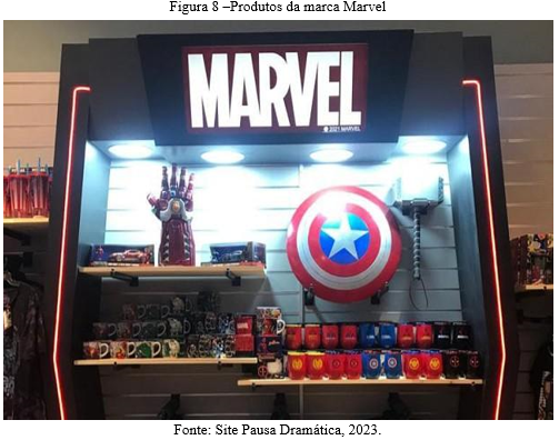 NARRATIVA TRANSMÍDIA NA MARVEL: A ANÁLISE A PARTIR DA FRANQUIA VINGADORES